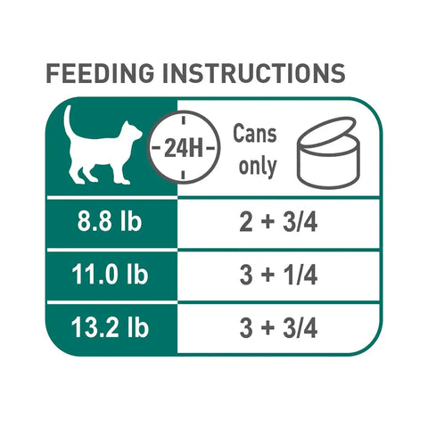 Instinctive 7+ Thin Slices In Gravy Canned Cat Food
