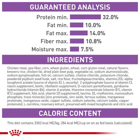Appetite Control Care Dry Cat Food