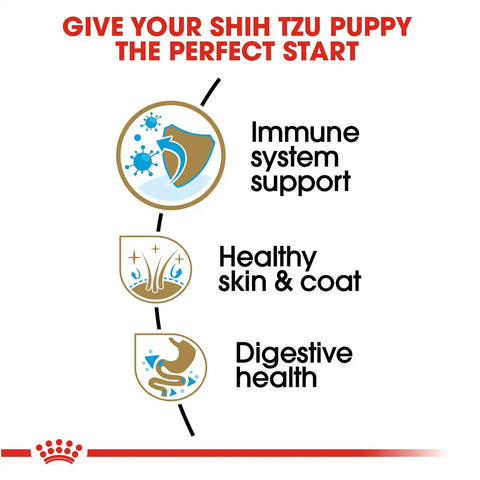 Shih Tzu Puppy Dry Dog Food