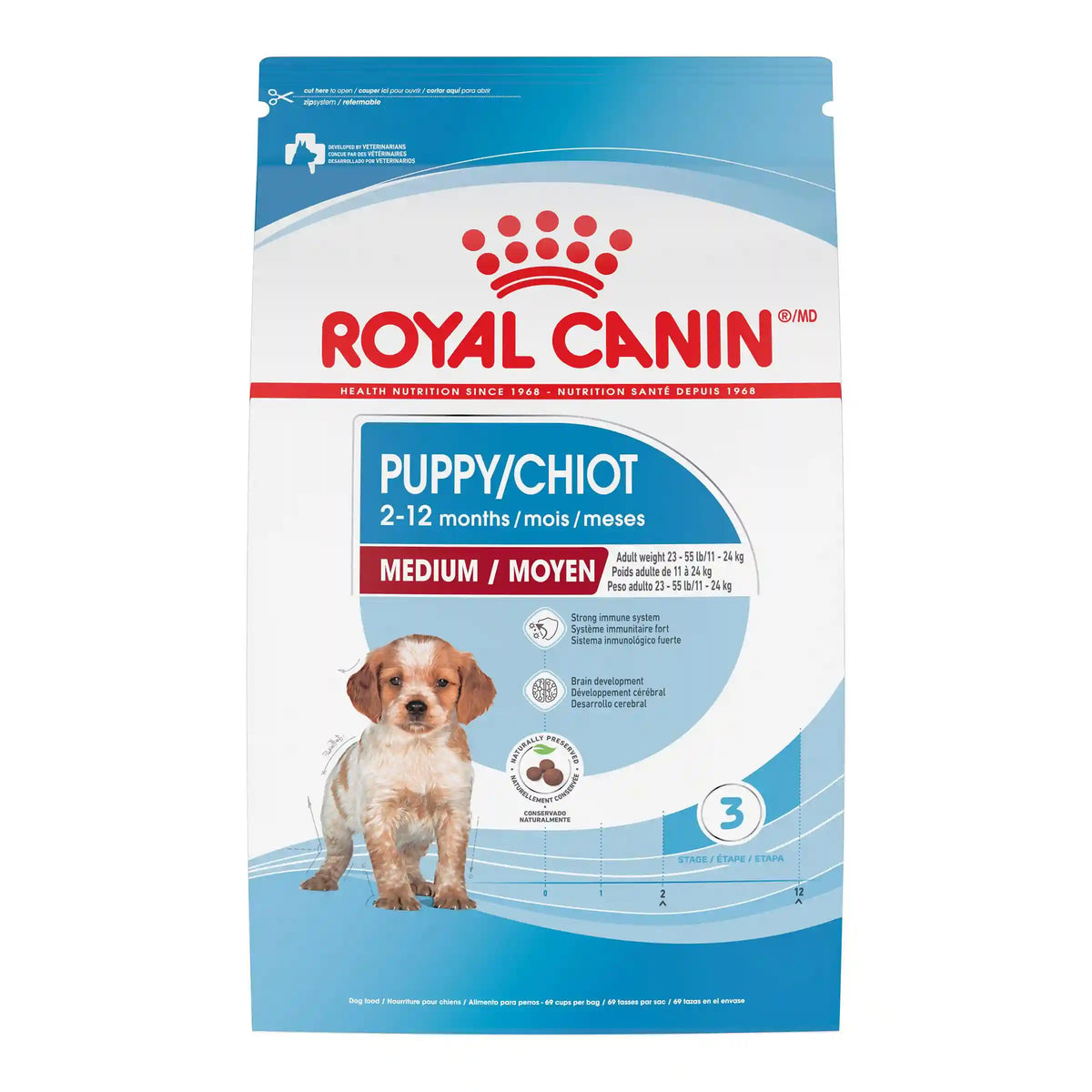 Medium Puppy Dry
