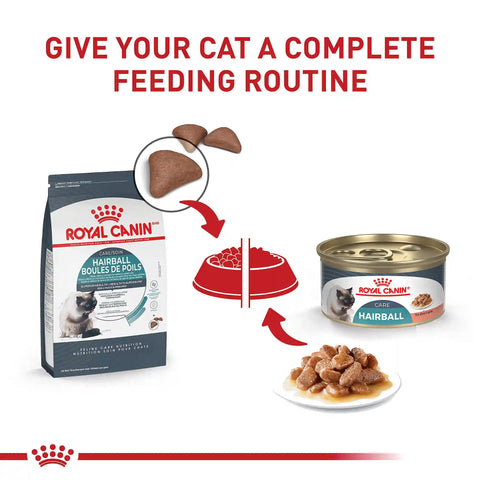 Hairball Care This Slices In Gravy Canned Cat Food