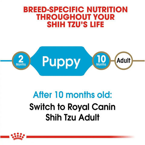 Shih Tzu Puppy Dry Dog Food